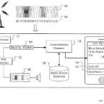 Apple Patent Application Reveals iPhone FM Radio Receiver and Control