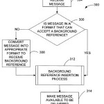Claim Against Yahoo! Messager Requires Logic Operations on Same Message(s)