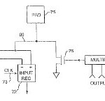 Shredding Parties to Destroy Evidence Could Cost Rambus $350+ Mil