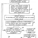 Gambling Machine Patents: Claims Requiring Player Action Raise Indirect Infringement Issues